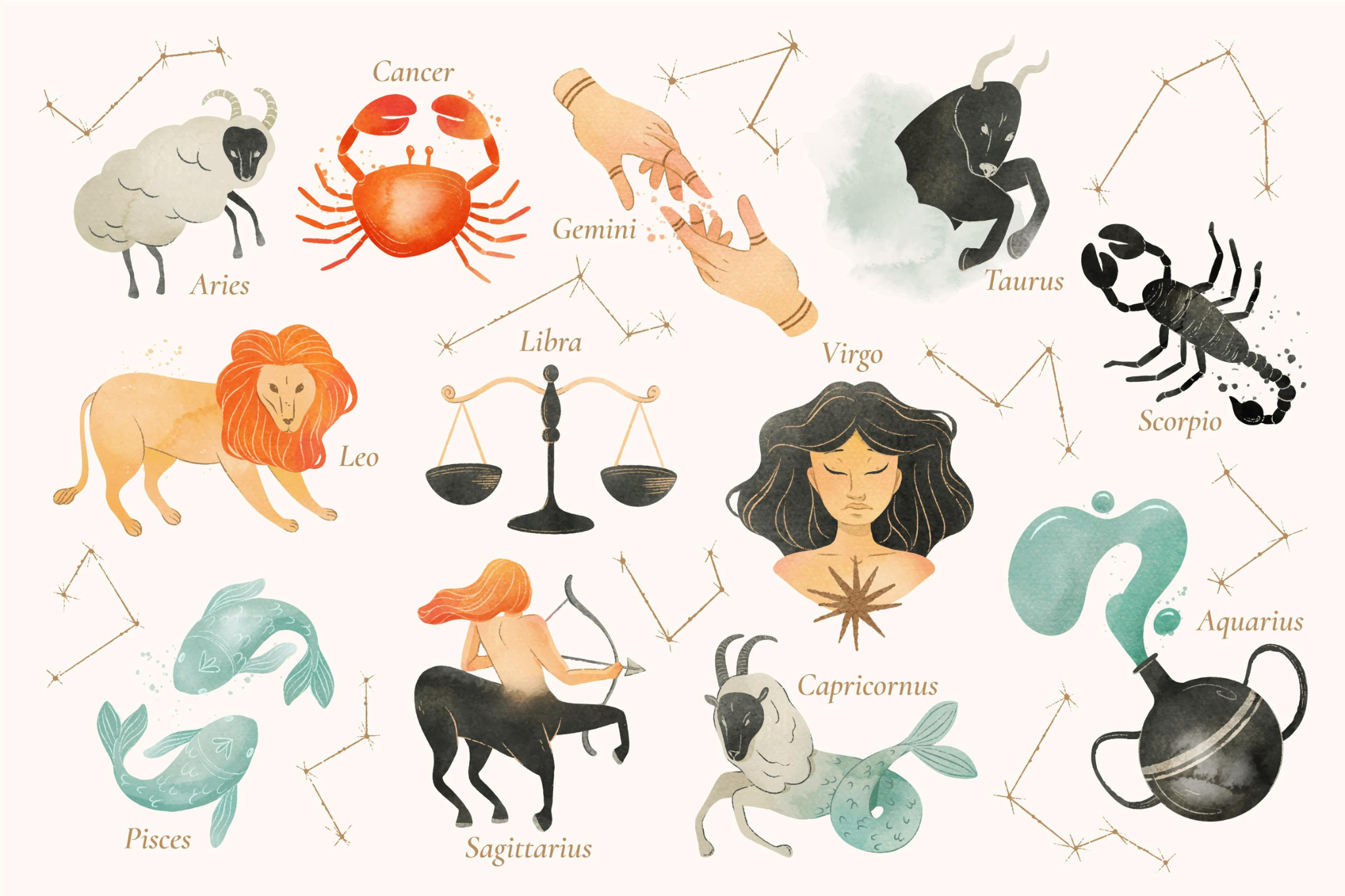 Gold Jewelry and Astrology: Finding the Right Pieces for Your Zodiac S ...