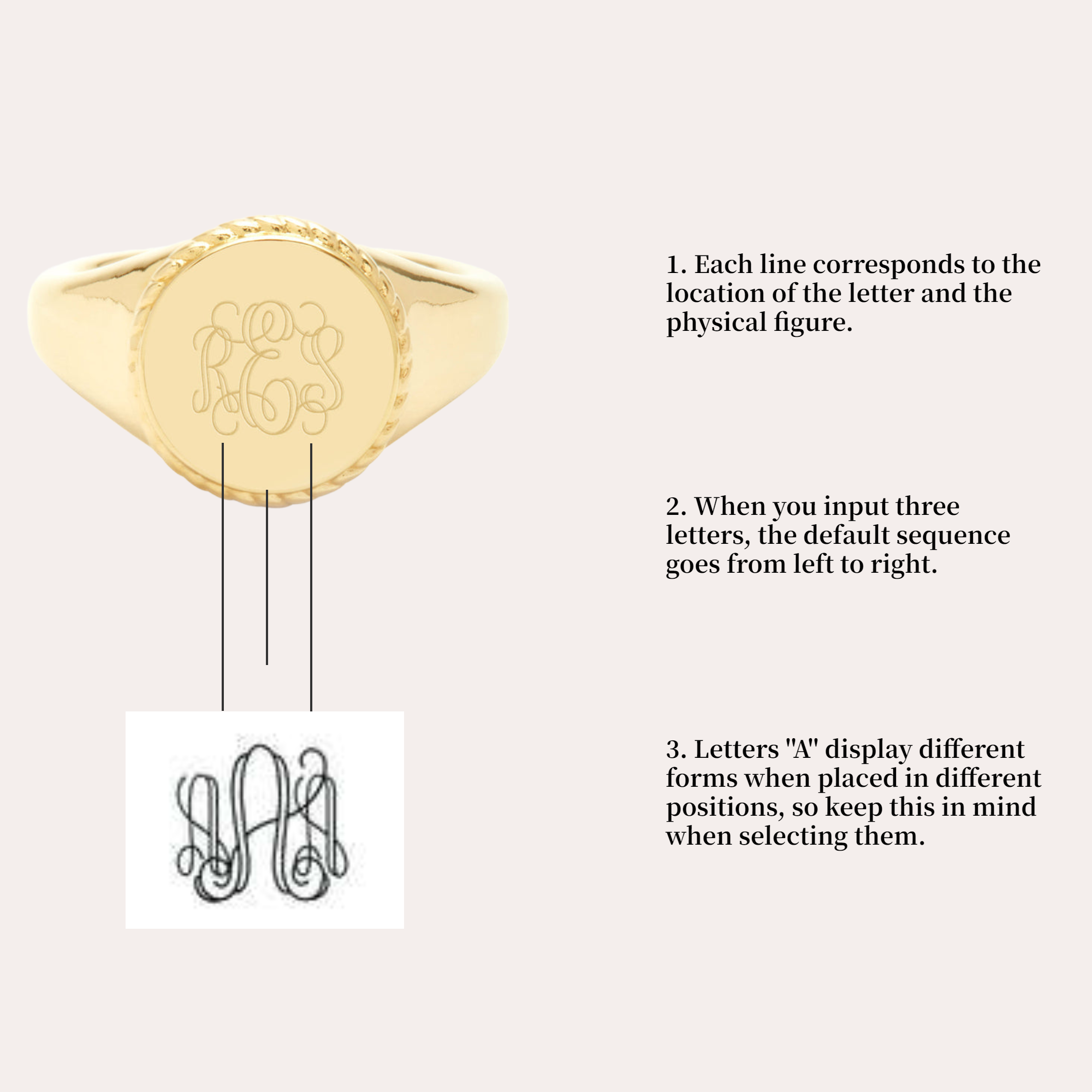 Anello di carattere floreale