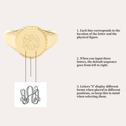 Anello di carattere floreale